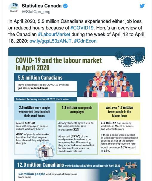 Screenshot 2020-05-09 at 8.54.43 AM